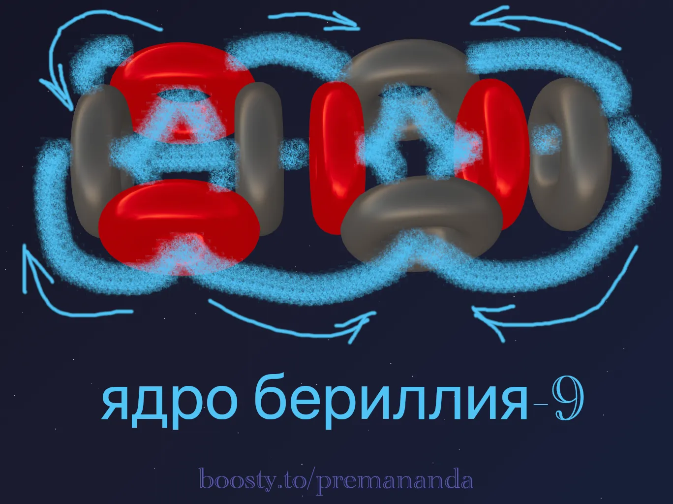 Beryllium-9 atom diagram