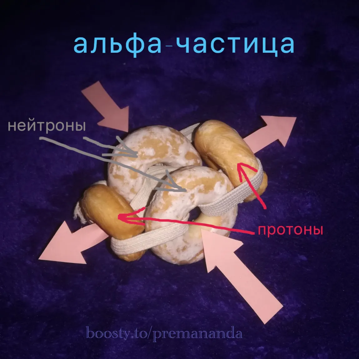 Alpha particle made from bagels